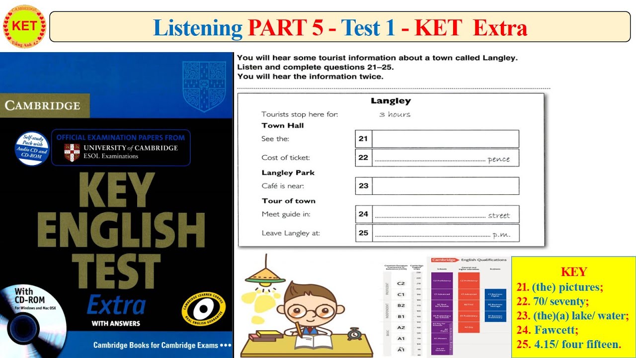 KET Extra - Listening Part 5 - Test 1 (Transcript + Key)