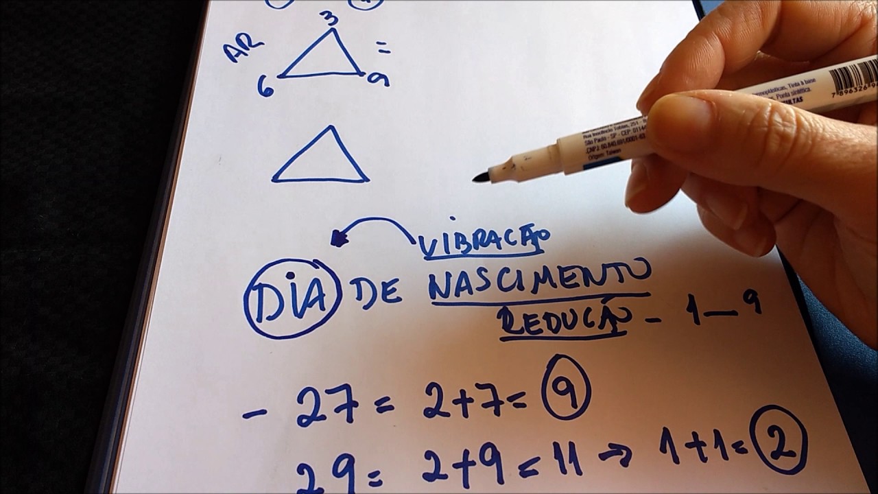 NUMEROLOGIA - Com quem você combina