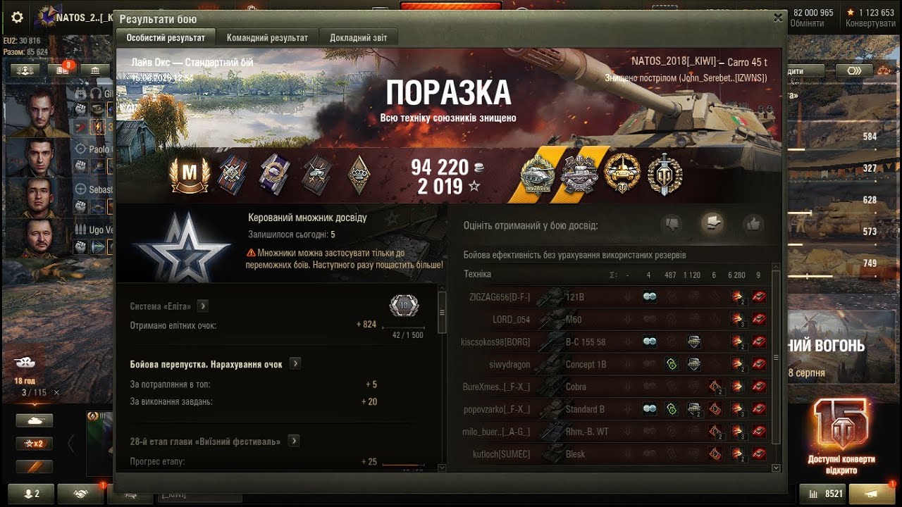 Carro 45 t