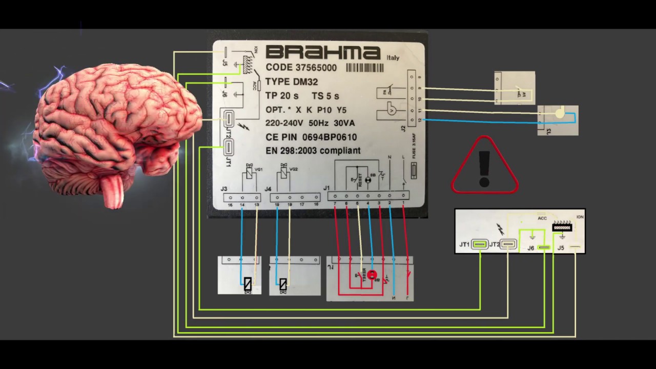 Learn fast about HVAC Brahma burner controller how to investigate and troubleshoot