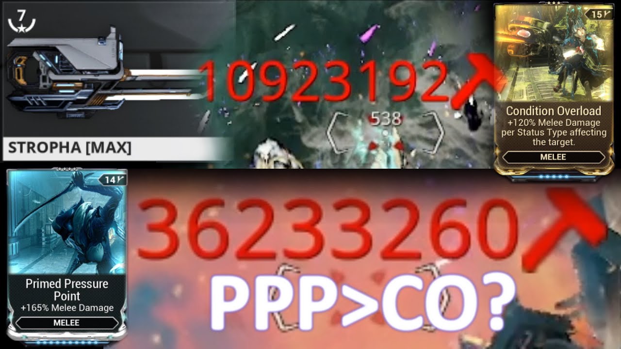 Stropha / CO vs. PPP, (check desc for theory)