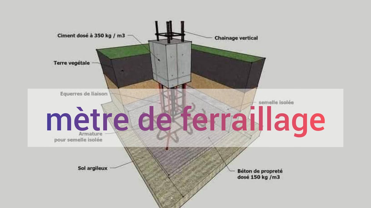 métré de ferraillage