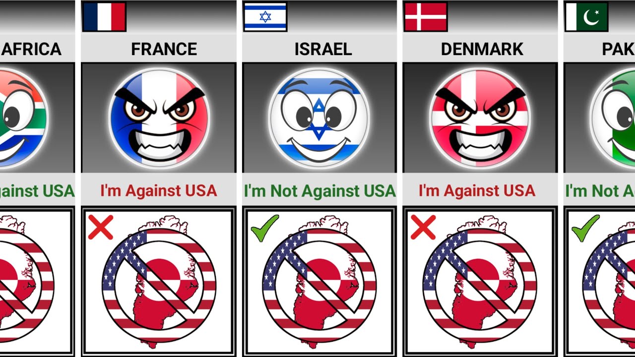 If The USA Captures Greenland, Countries That Against The USA or Not [Countryballs]