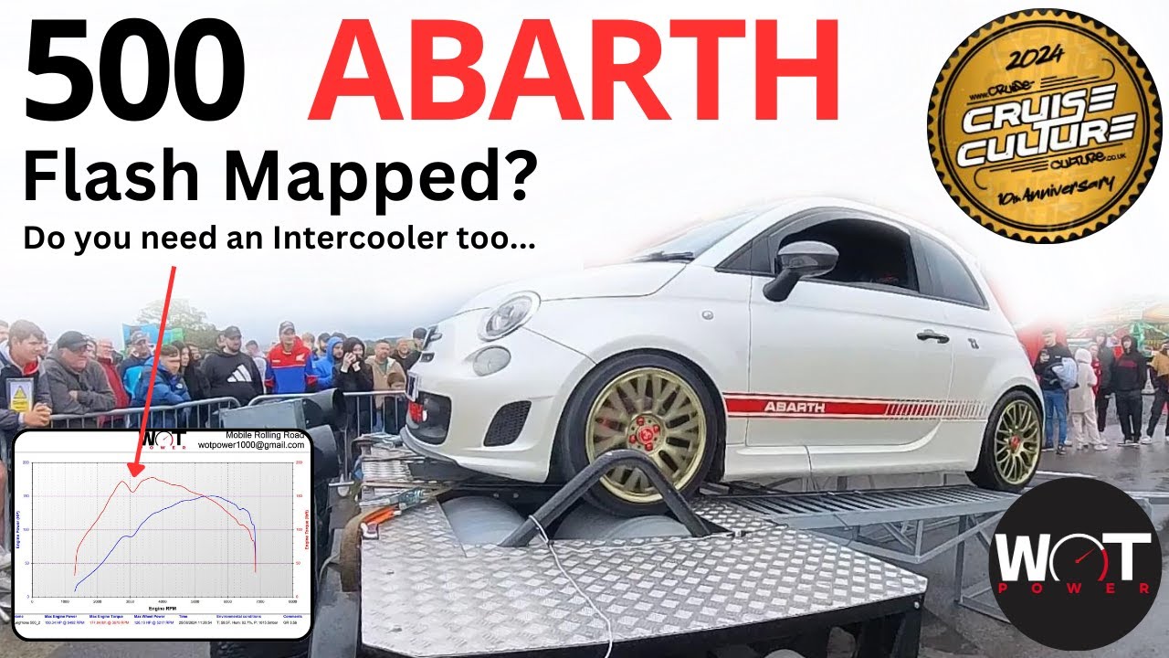 What's That...   Fiat 500 ABARTH Flash Mapped Dyno Pull, rolling road Power Run, Mapped ECU