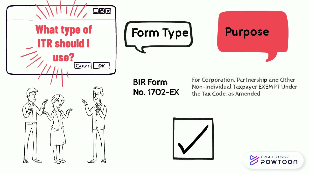 Filing of Annual ITR