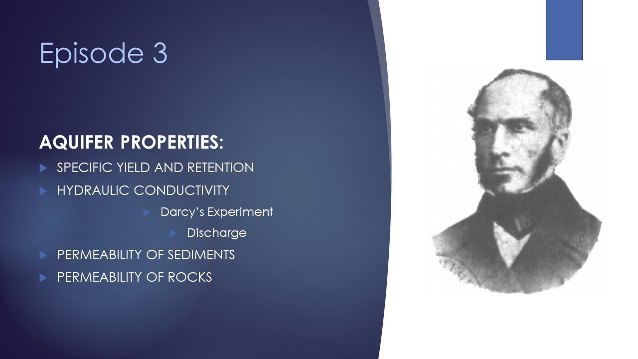 Hydrogeology - Episode 3 - Hydraulic Conductivity, Permeability, and Darcy's Law