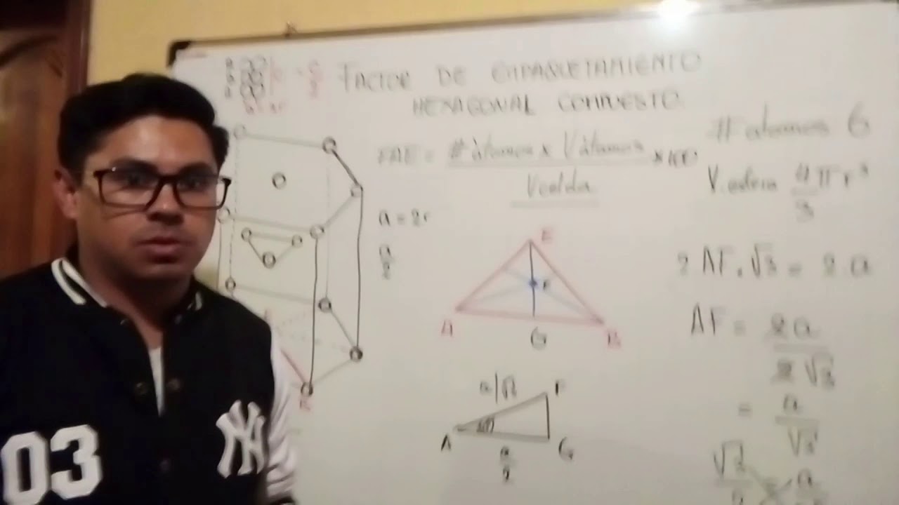 Factor de empaquetamiento hexagonal compuesto