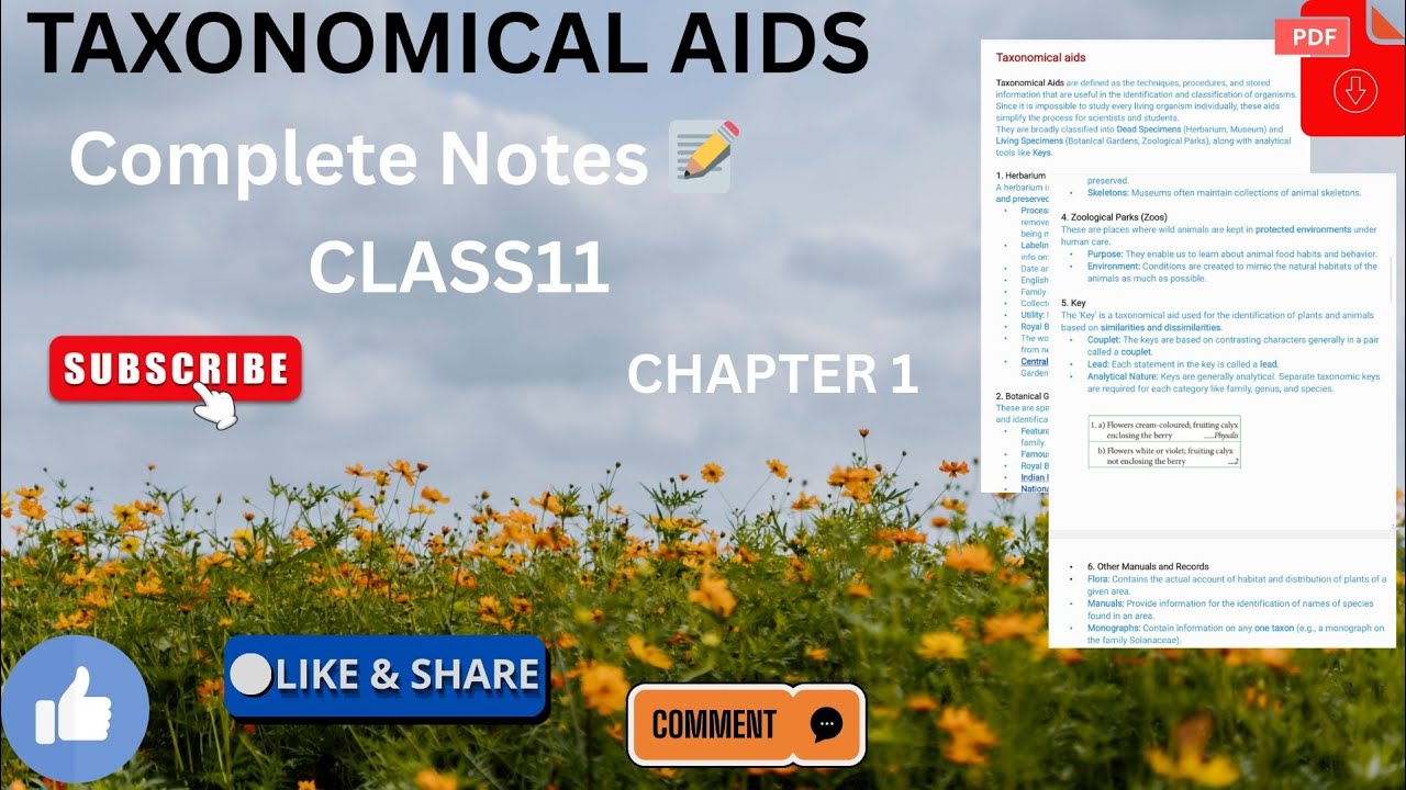 Taxonomical Aids|Class11|The Living World|Full Explanation|NCERT