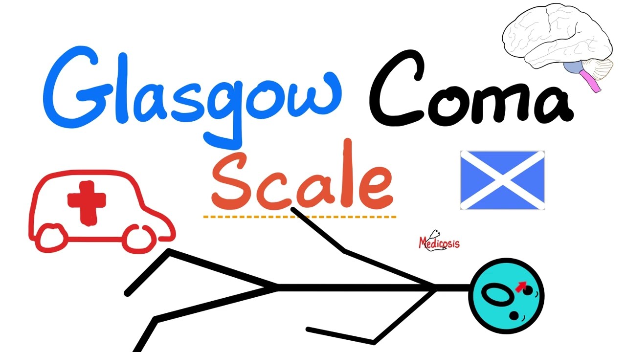 Glasgow Coma Scale (GCS) - with a Mnemonic - Eye, Verbal, Motor - Emergency Medicine