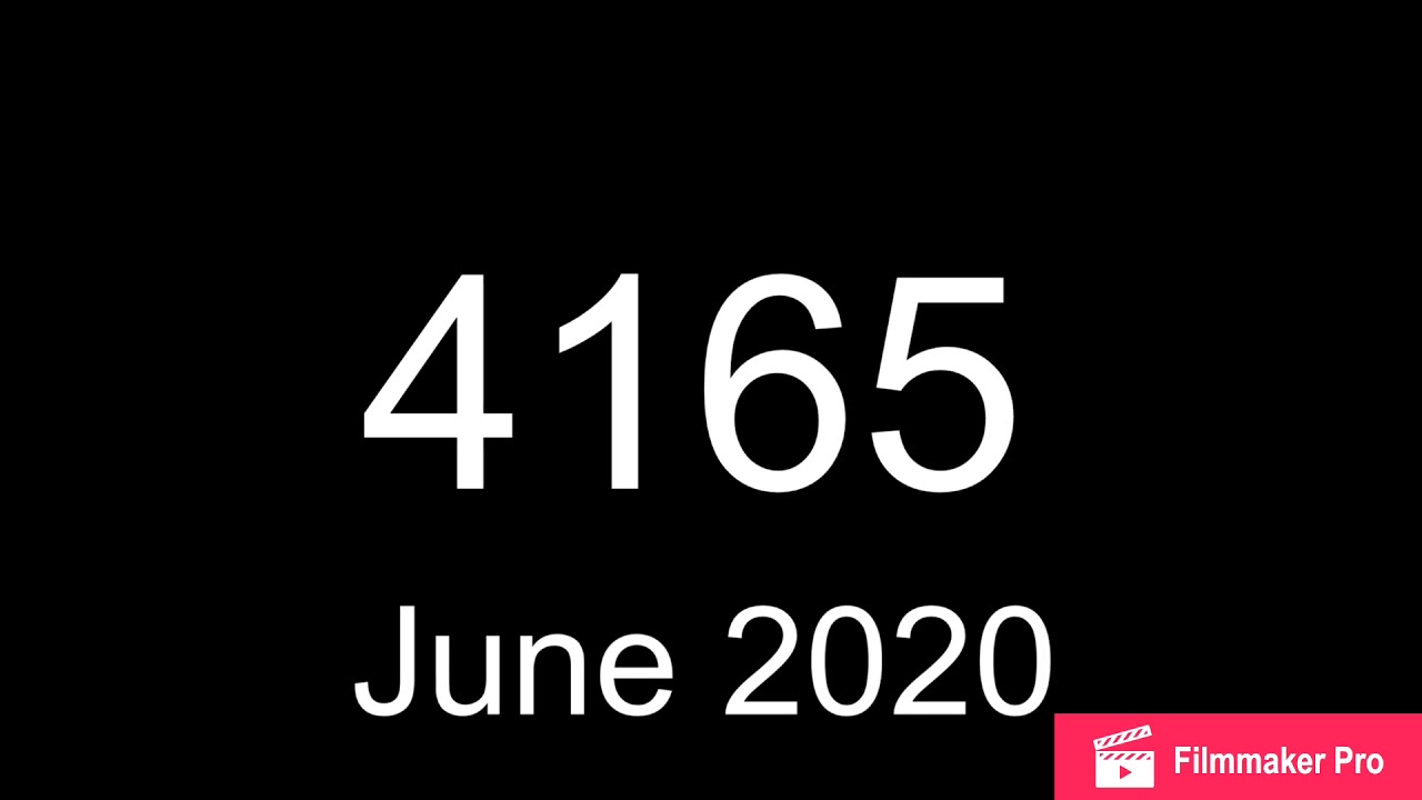 My Future Predictions For My Subscriber Count (Super Inaccurate)