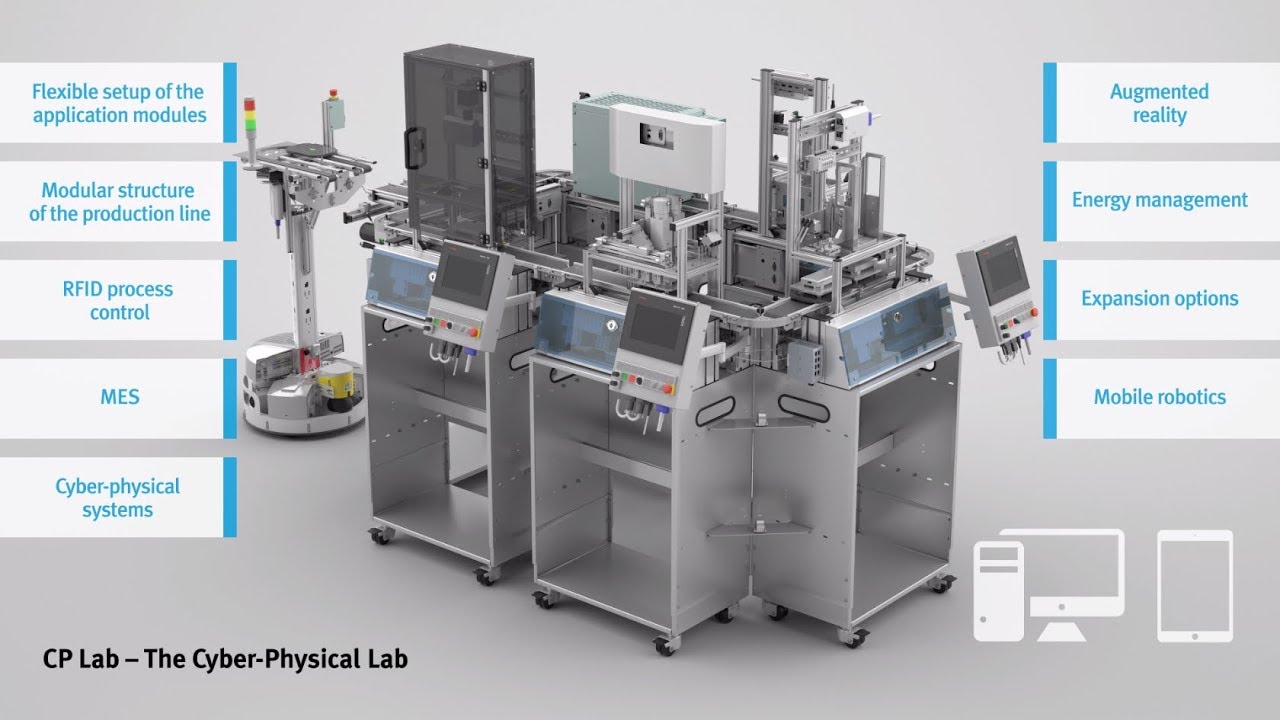 Practice-oriented learning system to teach Industry 4.0 applications
