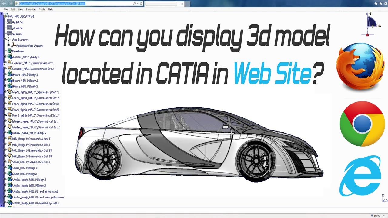 CATIA 360 | How can you display 3d model located in CATIA in web Site?