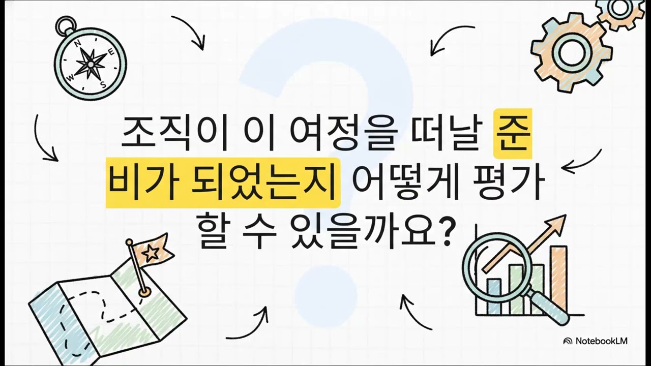 [개인과 조직의 변혁] 11장. 조직 변화라는 미로를 탐색하는 법