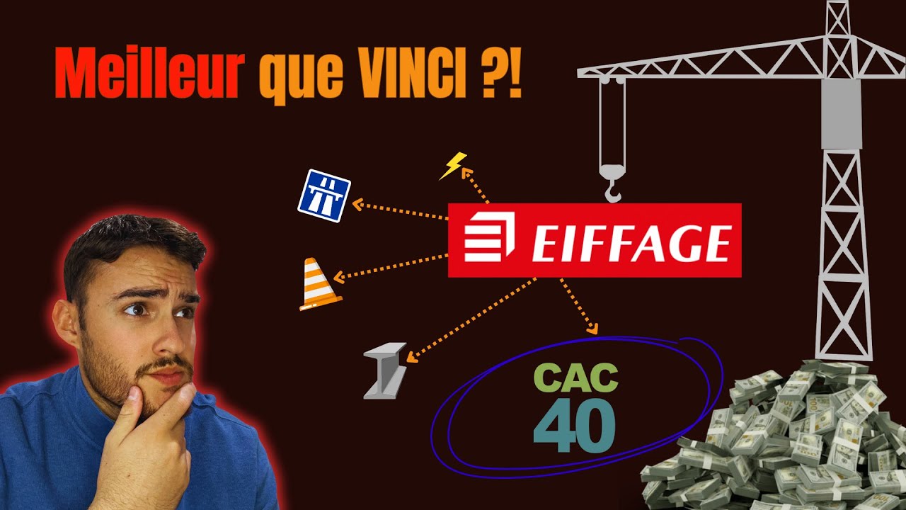 Faut-il INVESTIR sur EIFFAGE ?! (Nouvel entrant du CAC40)