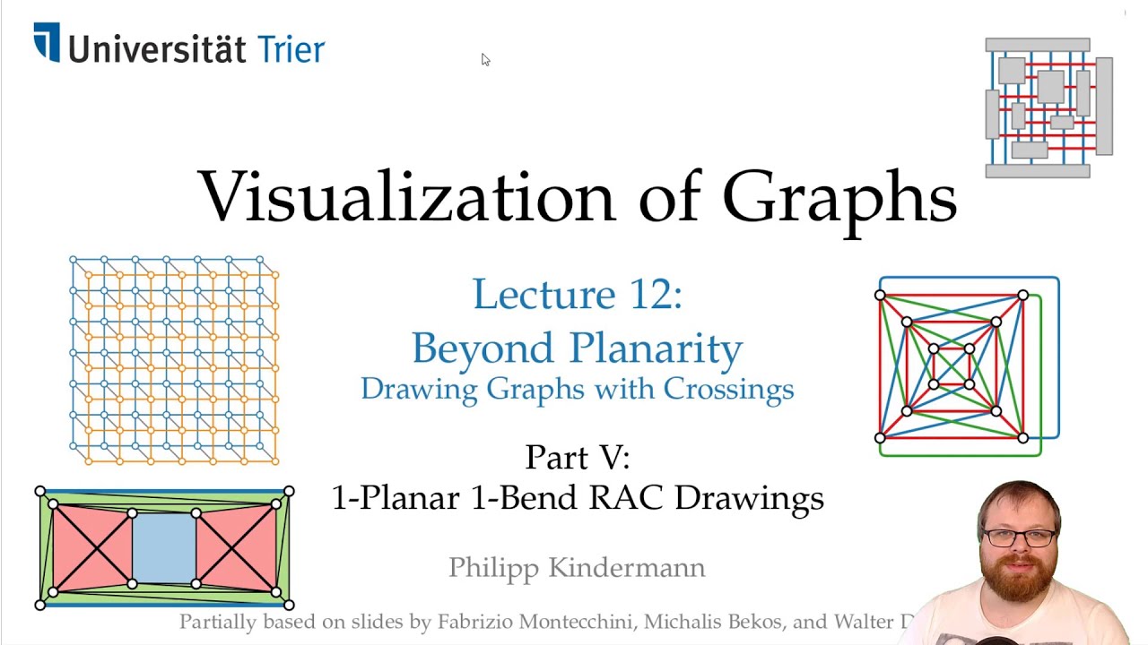 Beyond Planarity (5/5): 1-Planar 1-Bend RAC Drawings | Visualization of Graphs - Lecture 12