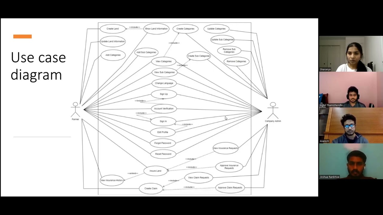 Principles of Web Technologies - Project Proposal (Demo)