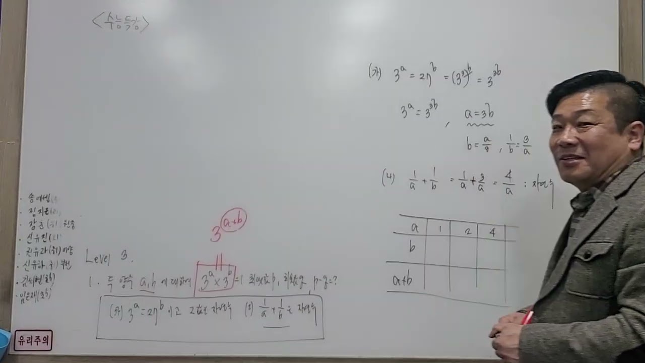 대수 수능특강 수학1 지수와 로그 26년 3/1(일)