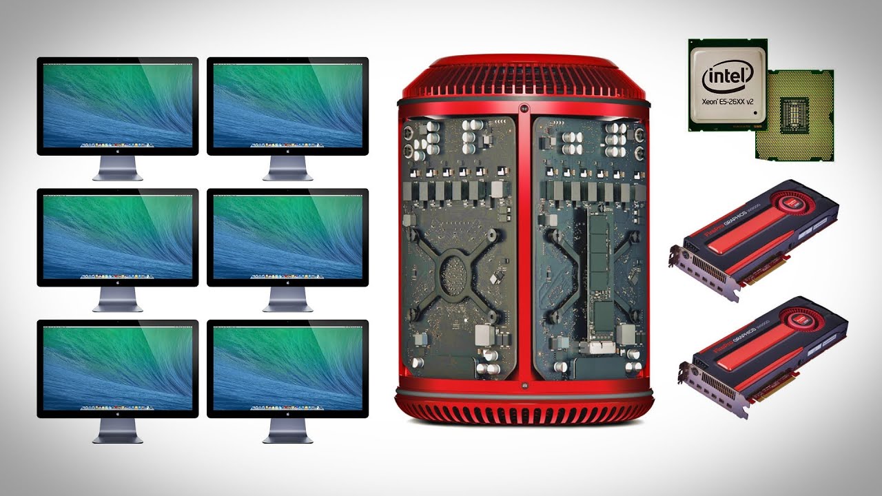 The $25,000 Mac Pro Workstation (2013)