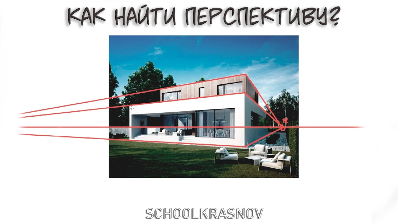 Как определить перспективу для рисунка дома? Ищем как строить перспективу!