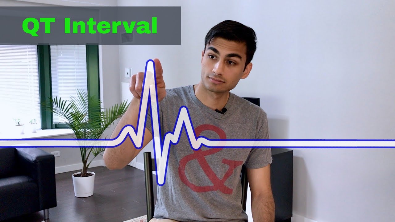 QT Interval