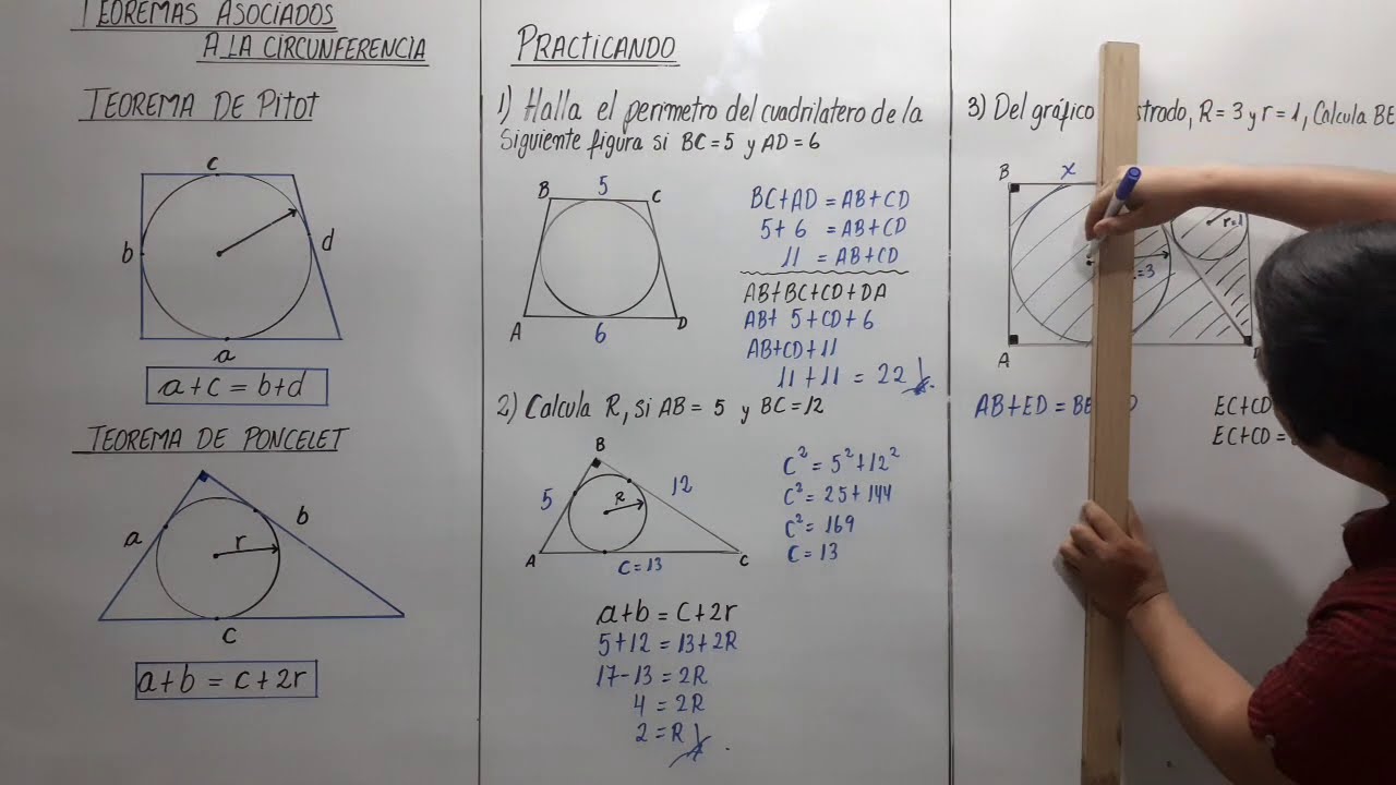 Circunferencia (Pitot y Poncelet)