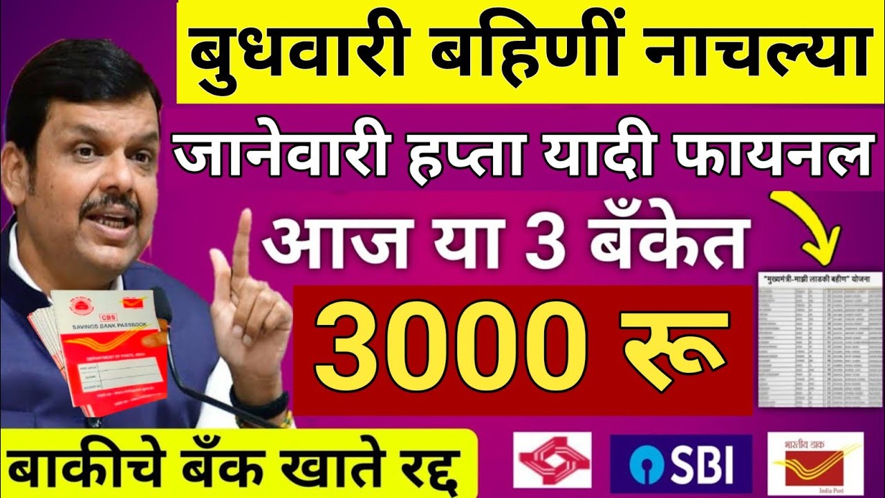 ladaki bahini yojana ladaki bahin yojana new update | ladaki bahin yojana | 9500 रु 5 बँकेत जमा🤑💸🪙🌿