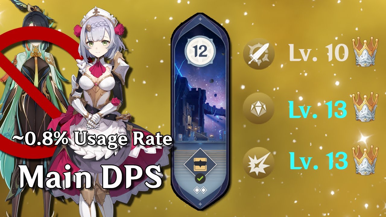 I Made Noelle Into a Dragon-Striking Terror Without Xianyun