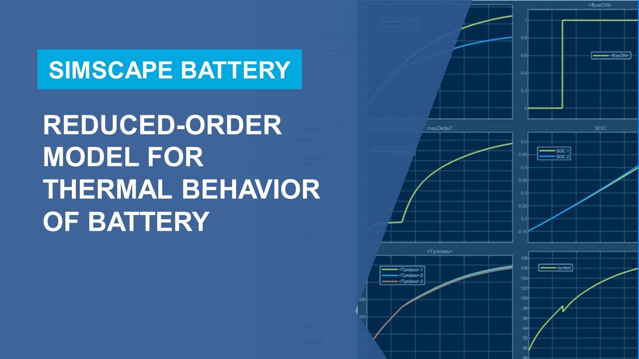 Reduced-Order Modeling for Battery Thermal Behavior