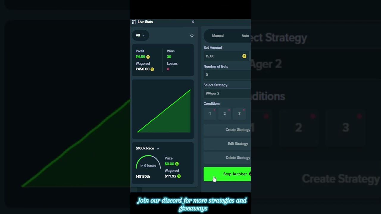 Low Balance Wager Strategy On Stake!! 
