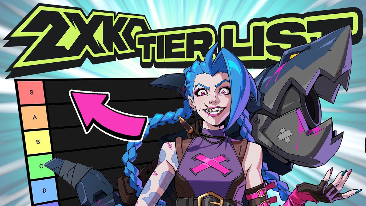 The Most Unbiased 2XKO Tier List Before Season 1