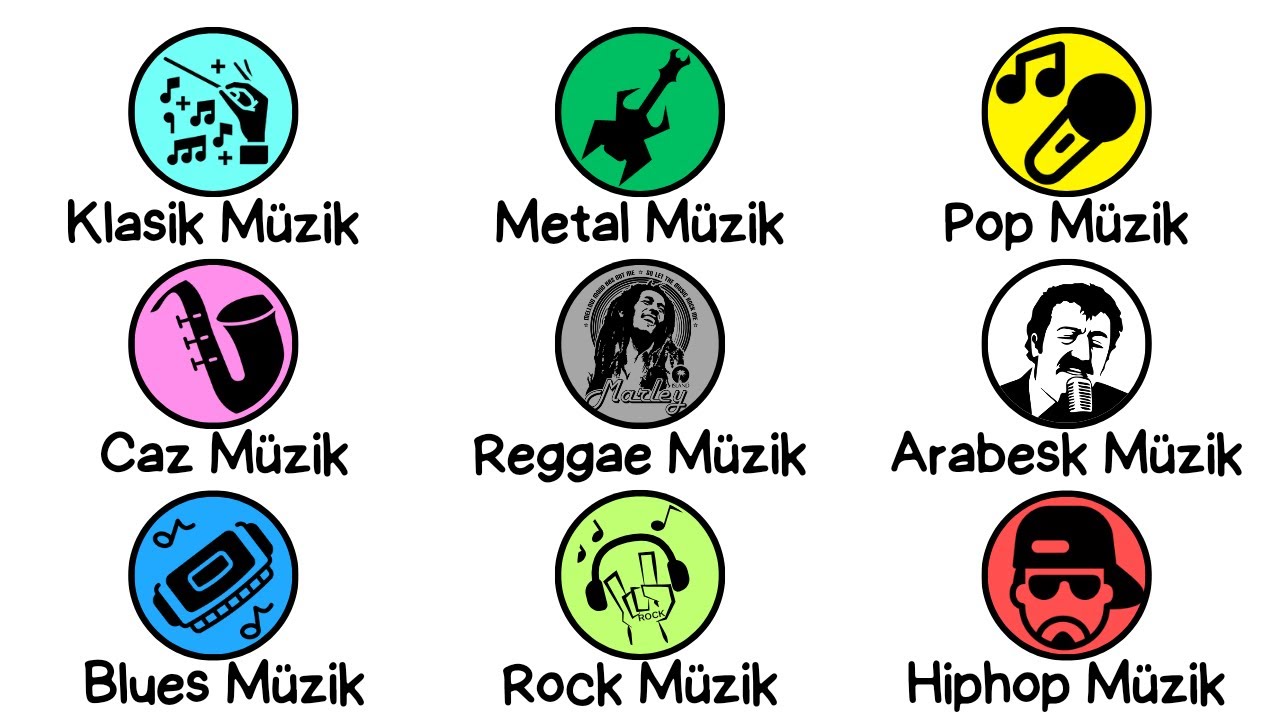 Tüm Müzik Türleri | AÇIKLANDI