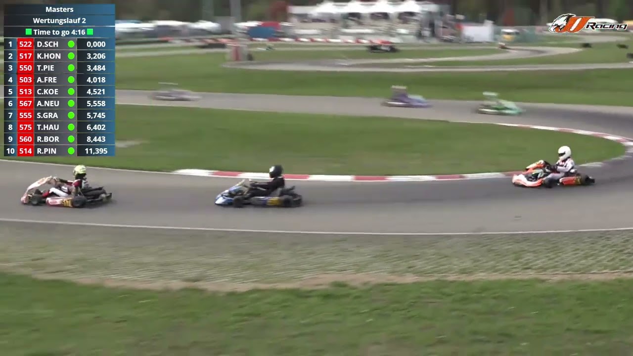 RMC Germany Genk Masters Wertungslauf 2