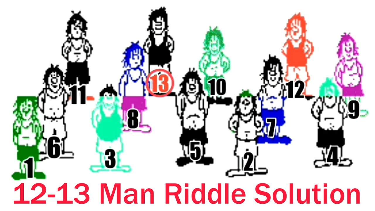 Extra Man Puzzle -This is How it Works/12-13 Man Riddle Solution
