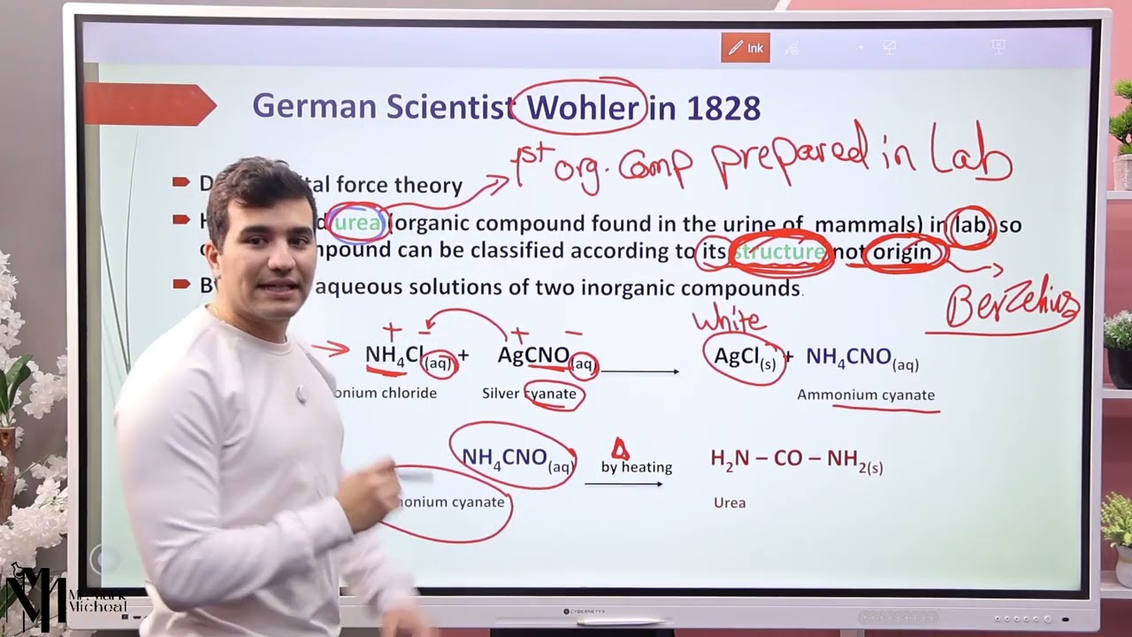 Chemistry senior 3 |  Revision on Hydrocarbons |chapter 5 (Organic chemistry) part 1
