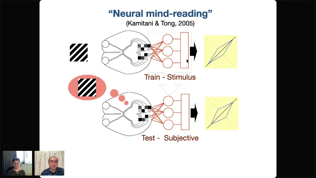 Yuki Kamitani : Externalizing and sharing the neuroverse...