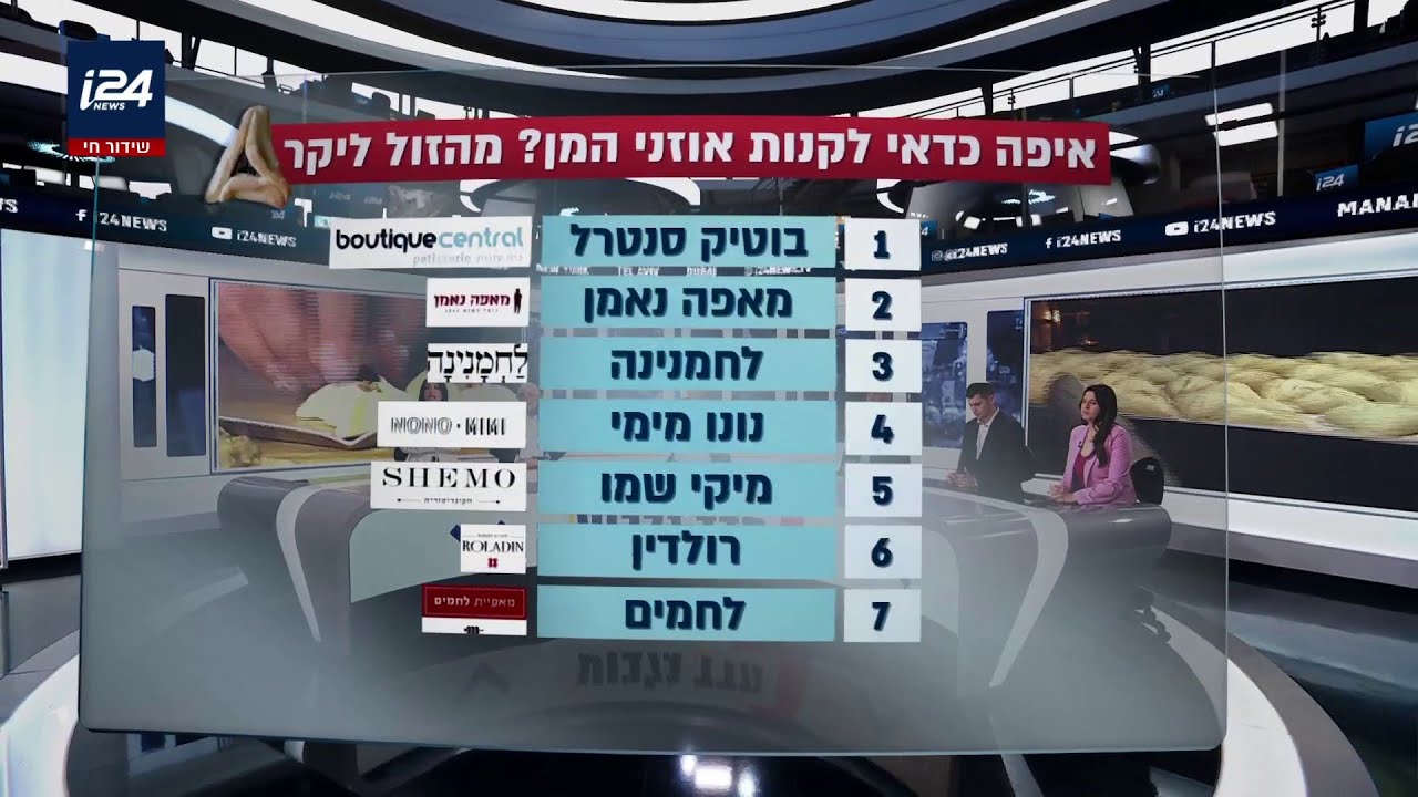 חוגגים על חשבוננו: המחירים השערורייתיים לאוזני המן ברשתות. כמה תשלמו השנה?