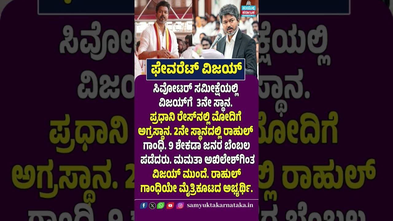 TVK Vijay Ranks 3rd in C-Voter Survey!PM Race: Modi No.1, Rahul Gandhi No.2 | Vijay Gets 9% Support