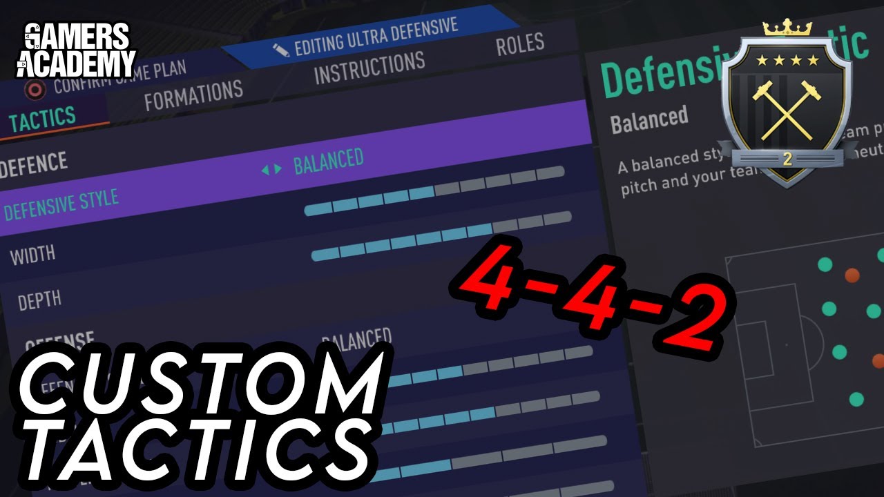 442 ELITE META CUSTOM TACTICS + PLAYER INSTRUCTIONS 🔥 - FIFA21 ULTIMATE TEAM