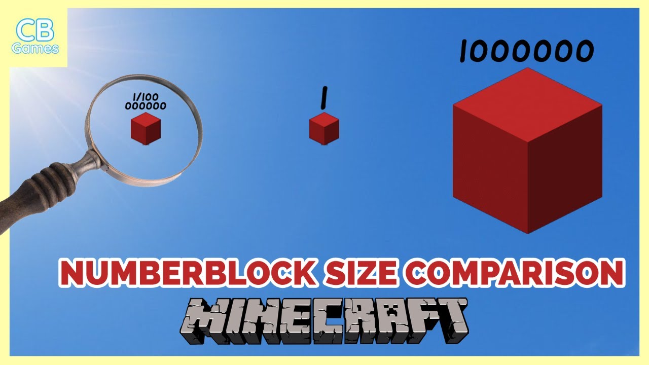 Size Comparison of Numberblocks 1 to 1 million! | Minecraft
