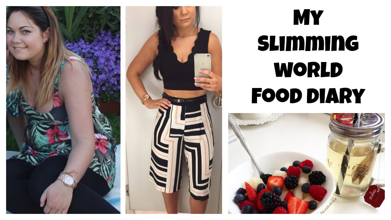 My Slimming World Food Diary