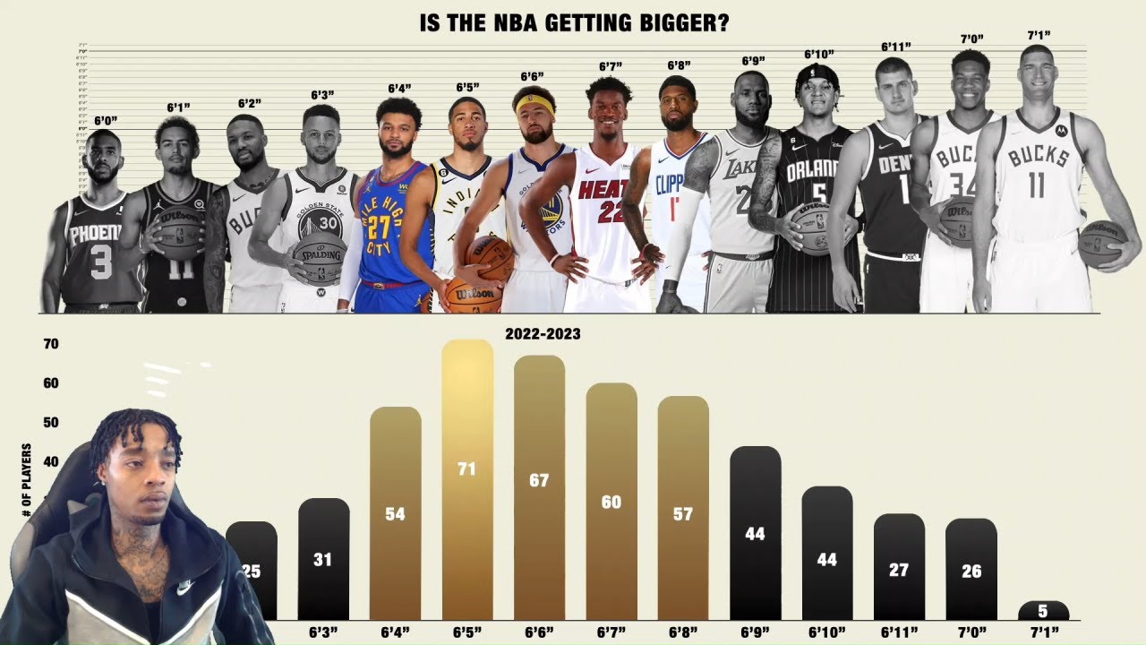 Reacting To What Did I Just Witness...