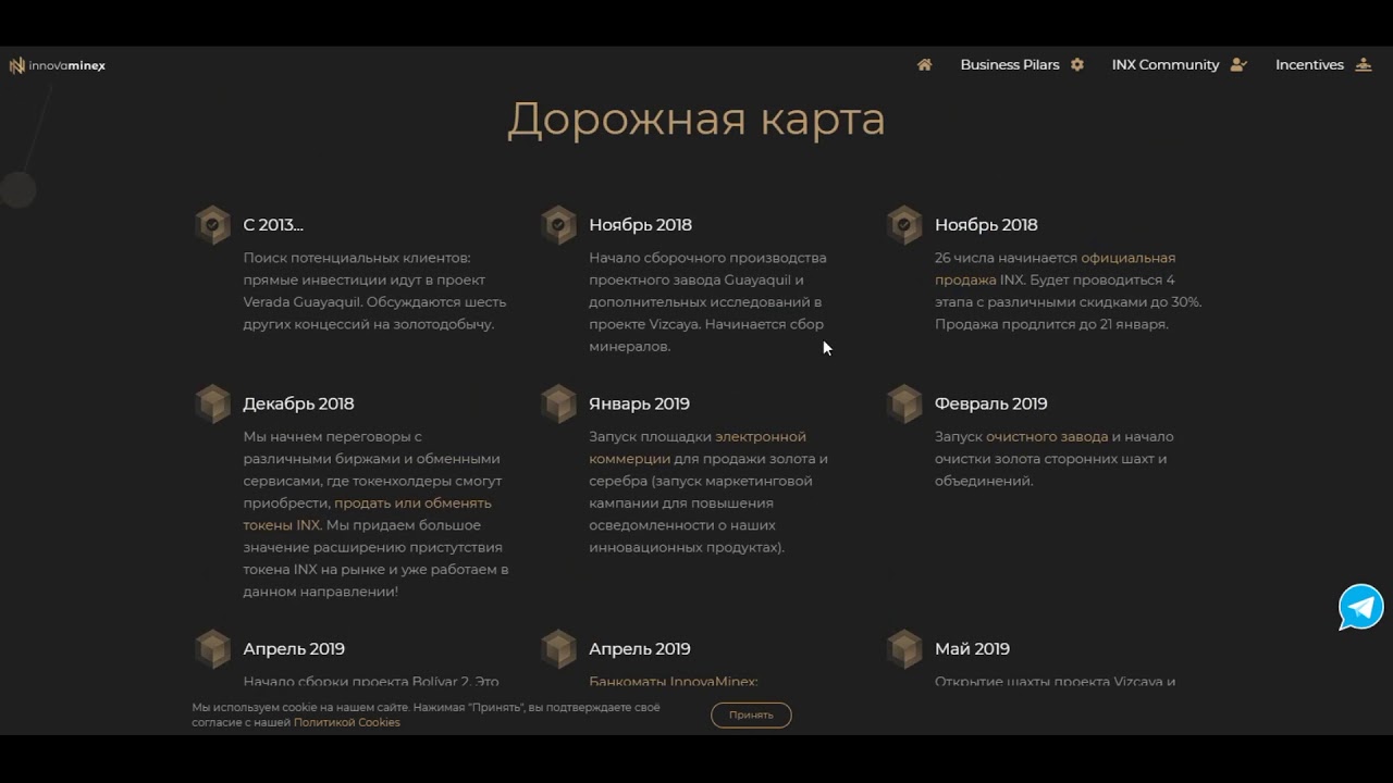 Innovaminex - ICO обзор дорожная карта проекта