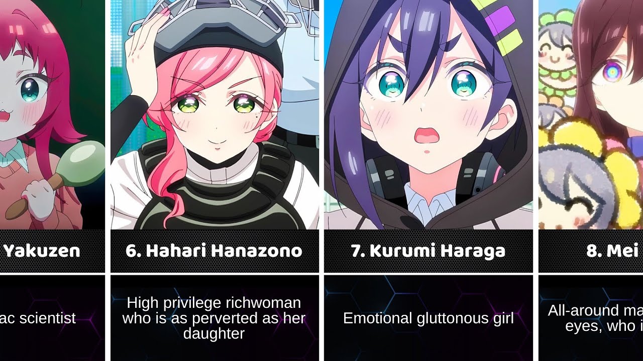 The Unique Personality of All Rentarou's The 100 Girlfriends Who Really..Really Love You