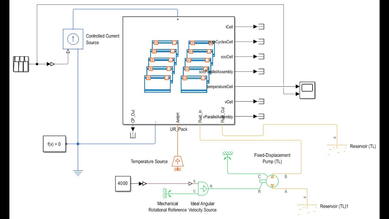 Battery Management System (BMS): Thermal Management Using MATLAB/SIMULINK and Simscape