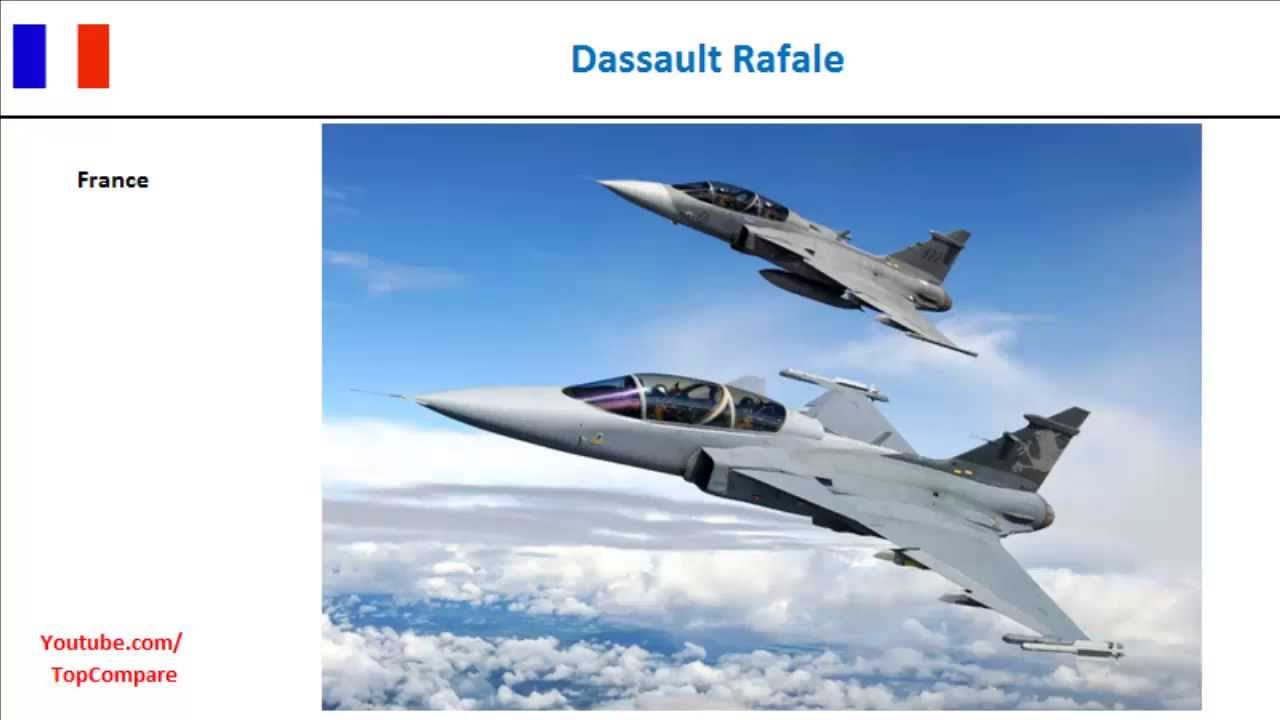 Sukhoi PAK FA compared to Dassault Rafale, Fighter Aircraft specifications  comparison