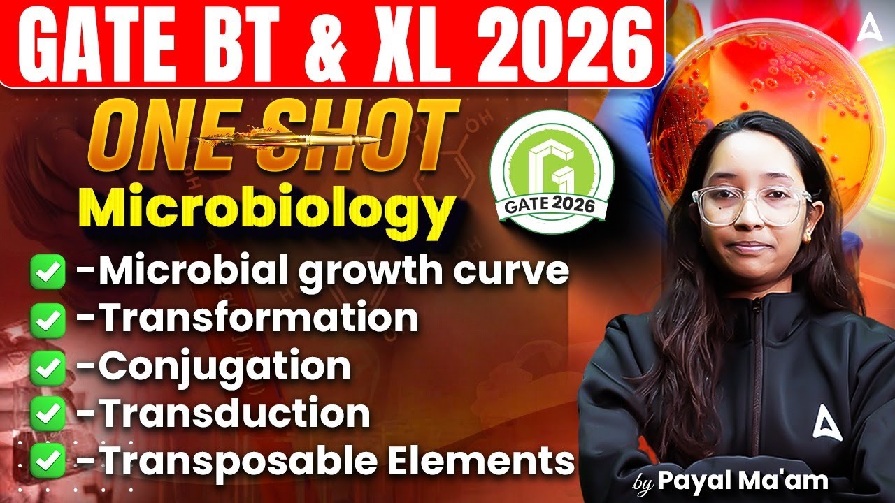 GATE BT & XL 2025 One Shot Microbiology Microbial Growth Curve Transformation Conjugation