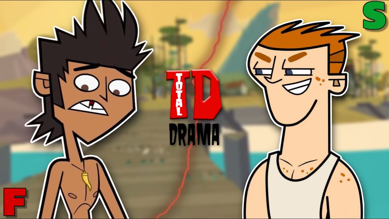 Ranking postaci z TOTALNEJ PORAŻKI: zemsta wyspy