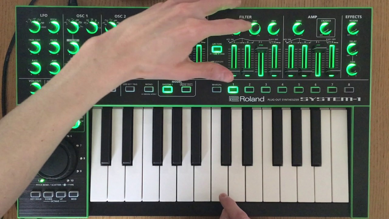 How To Use A Synth Part III - The Filter Section