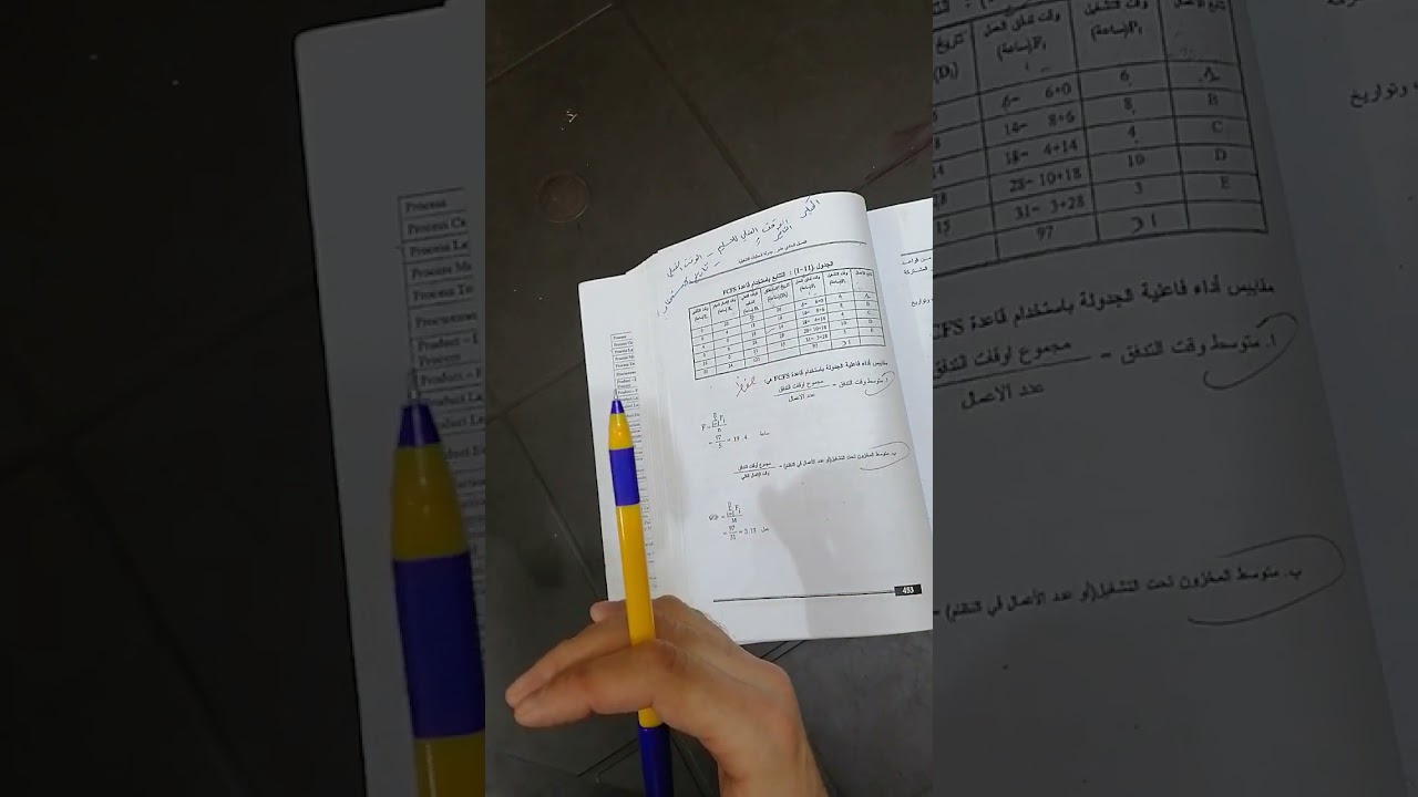 ادارة الانتاج.. جدولة العمليات التشغيلية.. شرح المثال ص ٤٥٢.