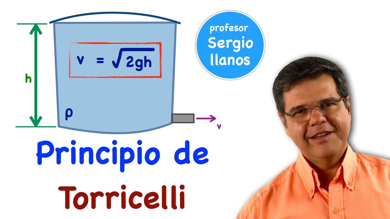 Principio de Torricelli